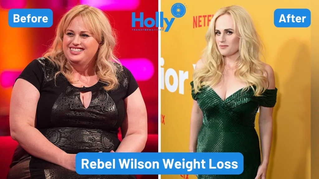 Rebel Wilson Weight Loss Transformation Before and After. In the left image Rebel Wilson is sitting on a couch, her tummy is clearly visible and her weight is 100kg+. In the right image, Rebel Wilson is standing wearing a slim green dress and her weight is around 70kgs.